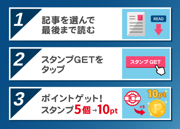 本日のコラムとは